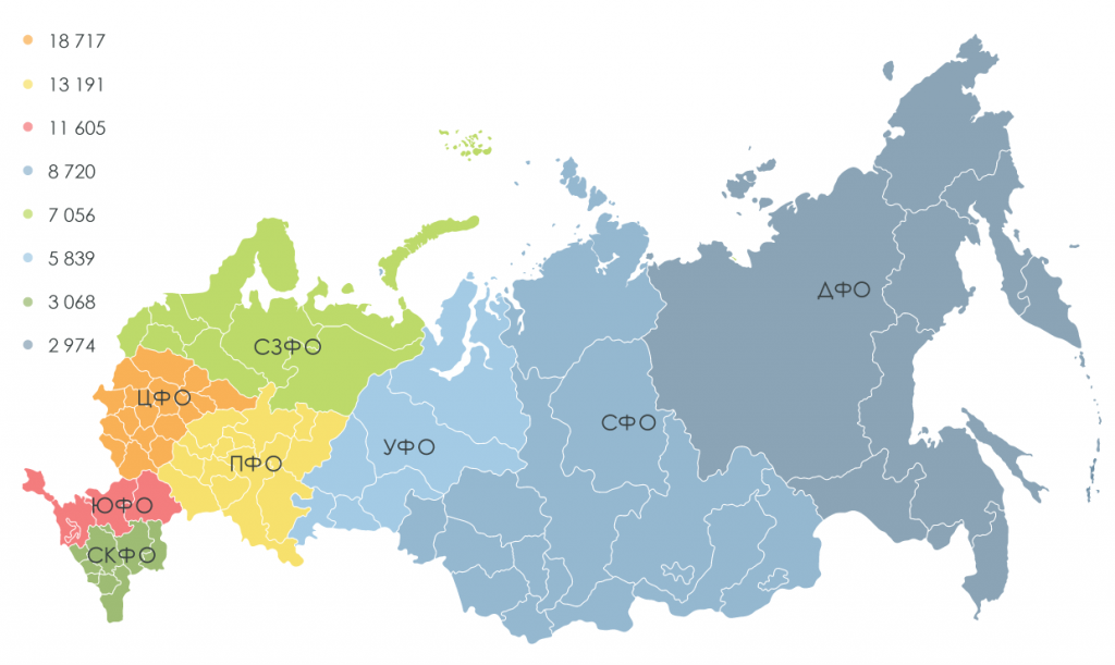 Сколько вновь. Число ИП по регионам. Регионы России по числу предпринимателей. Статистика ДФО. Дальневосточный и Сибирский федеральные округа модель.