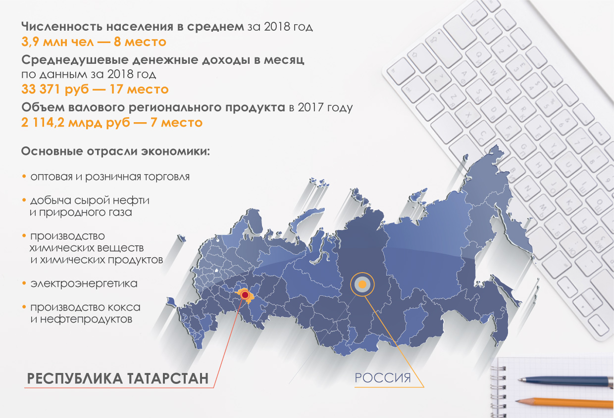 Республика-Татарстан