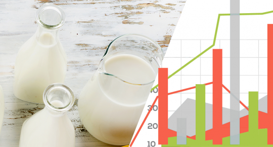 молочная промышленность-топ-20_2022