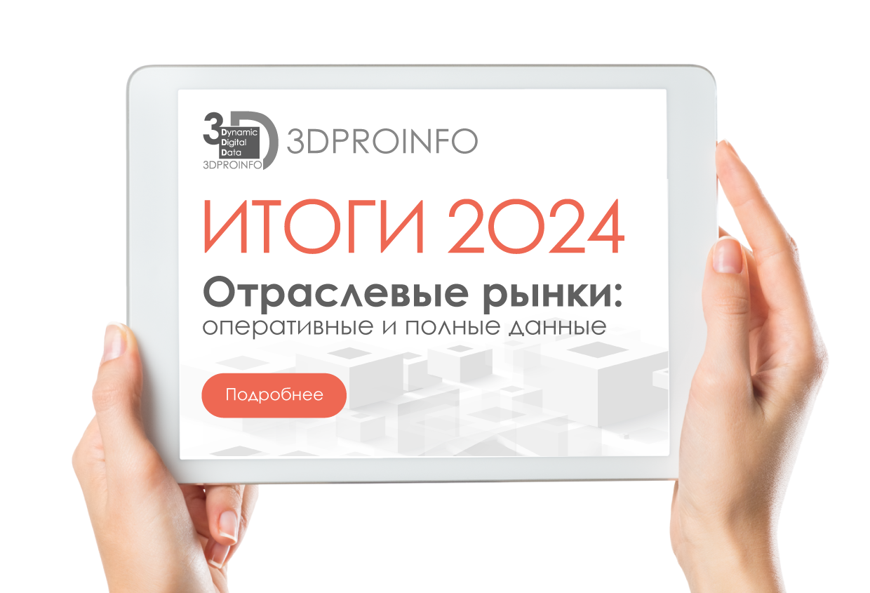 Отраслевые рынки 2024-компании отрасли регионы РФ